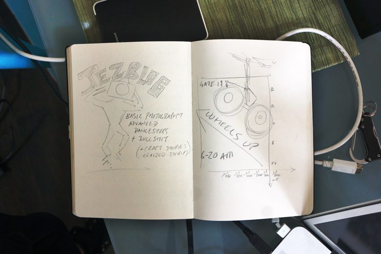 The Book of Jezblog : My apartment : New York City